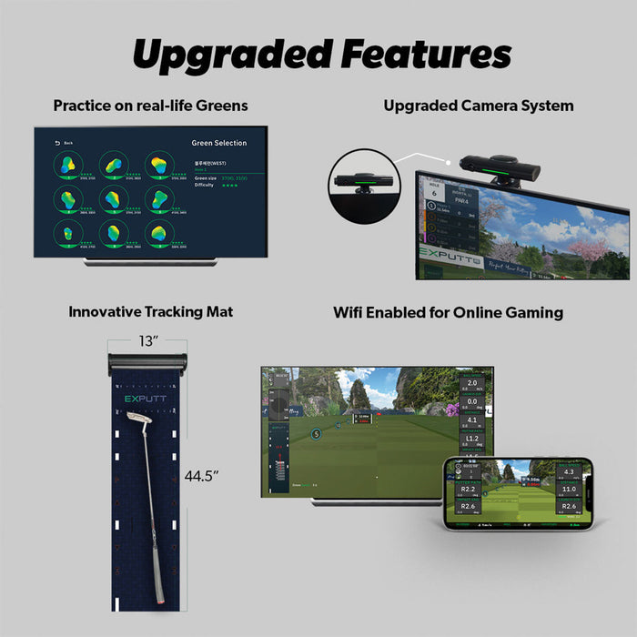 Exputt RG EX500D Real-Time Golf Putting Simulator